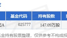 7月27日永杉锂业涨6.13%，东方阿尔法瑞享混合发起A基金重仓该股