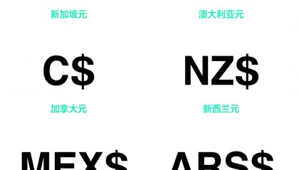 澳大利亚货币符号(澳大利亚货币符号是什么)
