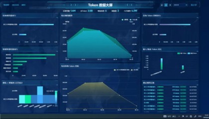 浙大邵逸夫医院全国首创AI Token结算，基层医院按需调用总院算力
