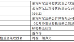 潘令梓离任东方阿尔法旗下2只基金