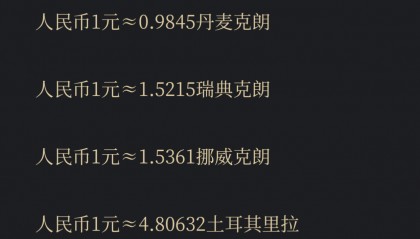 挪威货币与人民币汇率(挪威兑换人民币今日汇率)