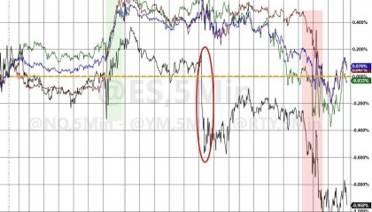 美股回调，金属全线回落，现货白银重挫8%，沪金跌破千元关口，原油反弹