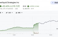 特朗普表态支持，“币圈永续合约巨头”Hyperliquid有望合规入美