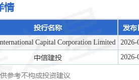 诺诚健华(09969.HK)：根据2024年人民币股股份激励计划发行241.83万股新人民币股份