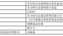 东方阿尔法瑞利混合发起增聘梁少文