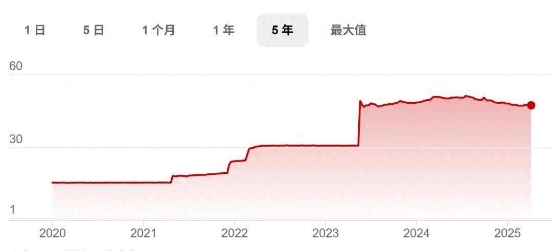 在一年货币贬值40%的地方做生意，是什么体验？