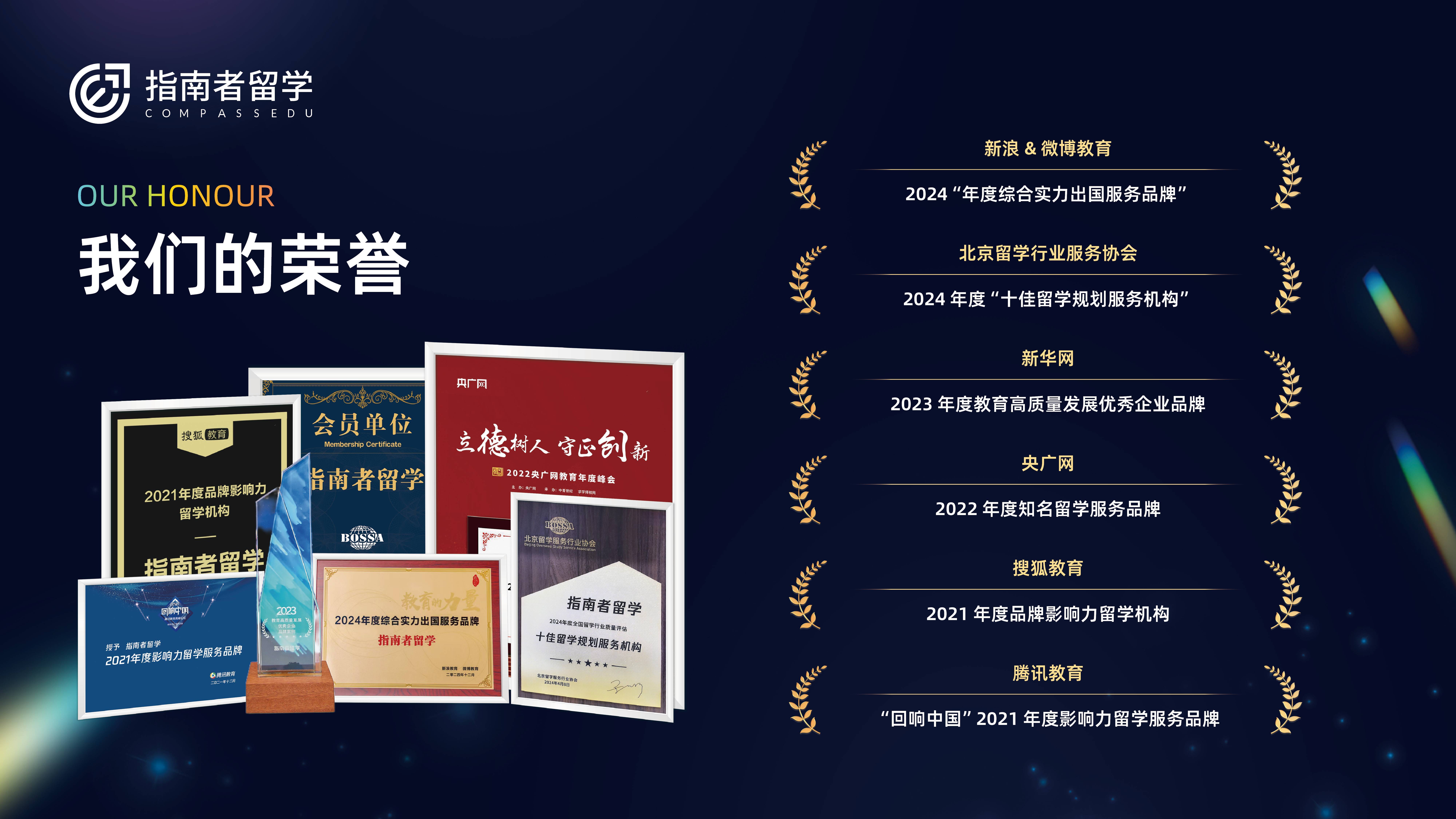 2025口碑最好的十大留学机构是哪个国家
