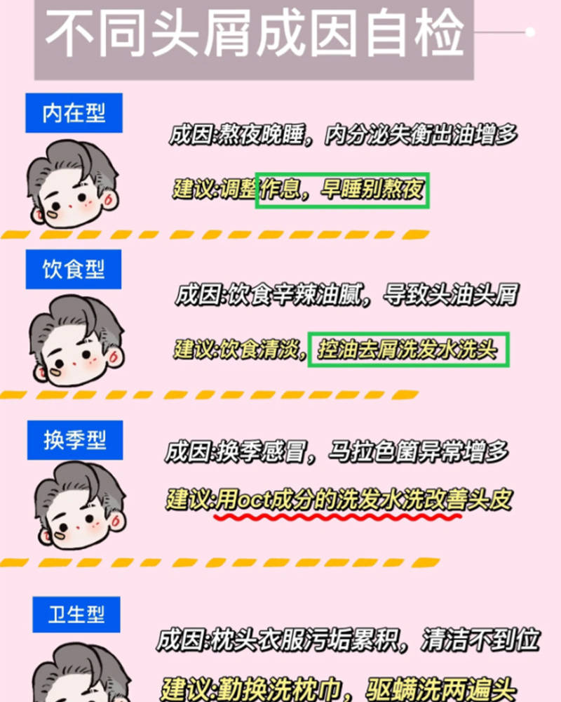 头发掉头屑多用什么洗发水好??无屑社交货币