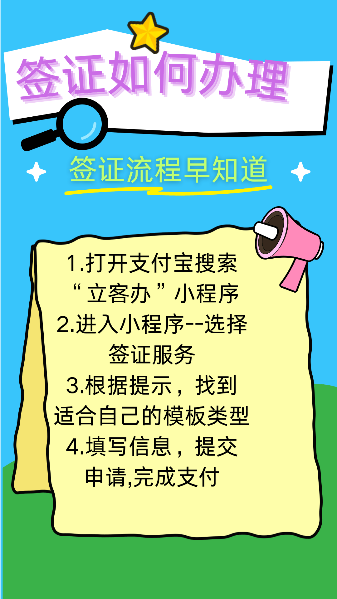 签证是什么意思