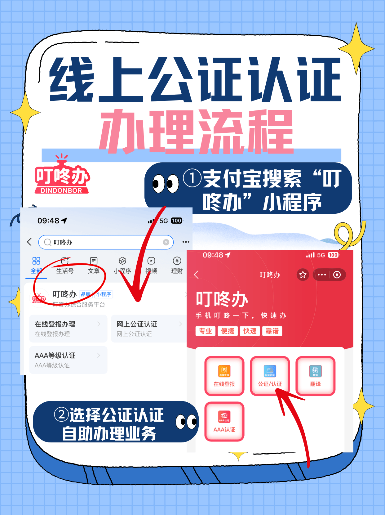 离婚公证是什么意思