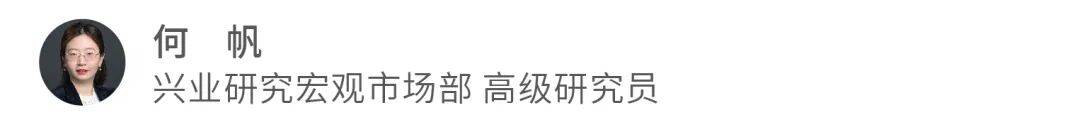宏观市场 | 市场基准利率换锚和货币政策工具创新——货币政策与流动性月报