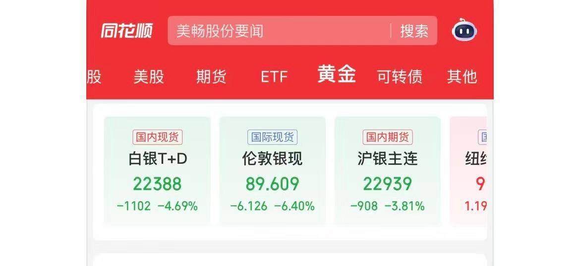 夜间现货白银大幅跳水，原油期货继续大涨，专家：注意金价见顶的三大信号
