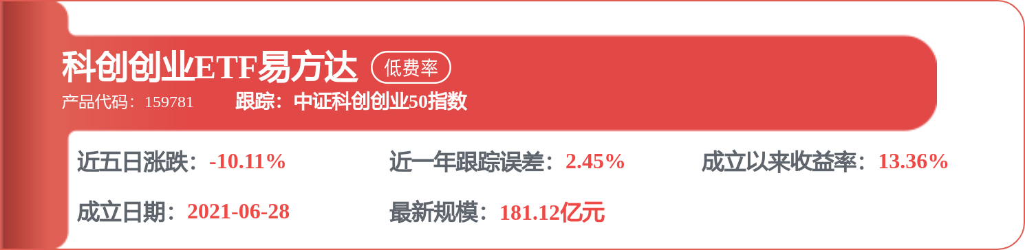 东方阿尔法基金梁少文旗下东方阿尔法科技智选混合发起C中报最新持仓，重仓兆易创新