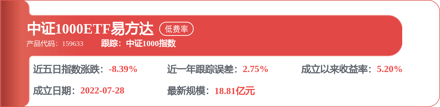 东方阿尔法基金梁少文旗下东方阿尔法科技智选混合发起C中报最新持仓，重仓兆易创新