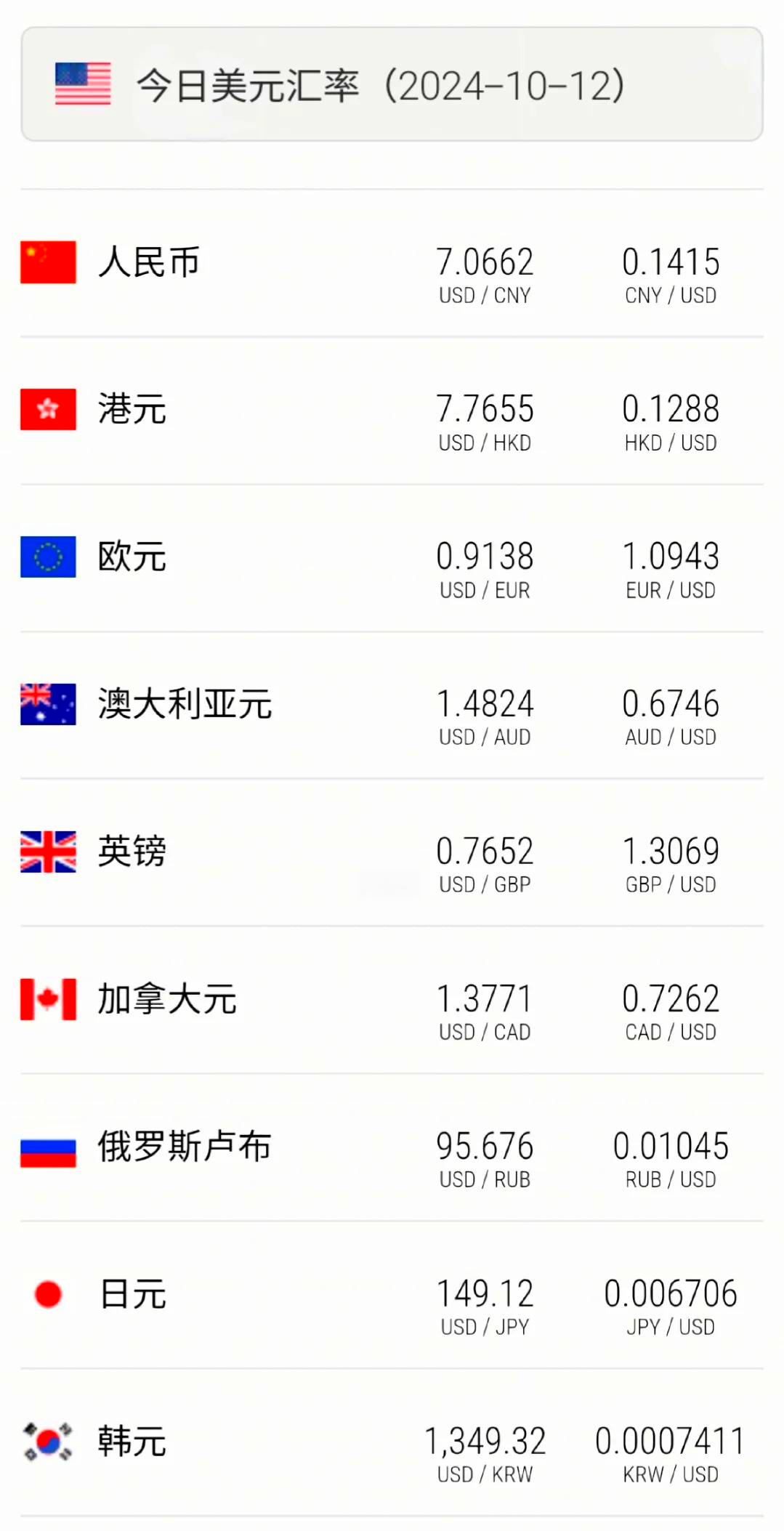 新西兰货币汇率(新西兰货币汇率走势图)