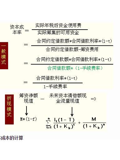 货币成本(货币性机会成本)